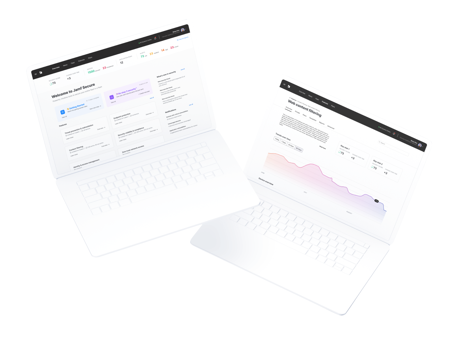 Platform Design Strategy